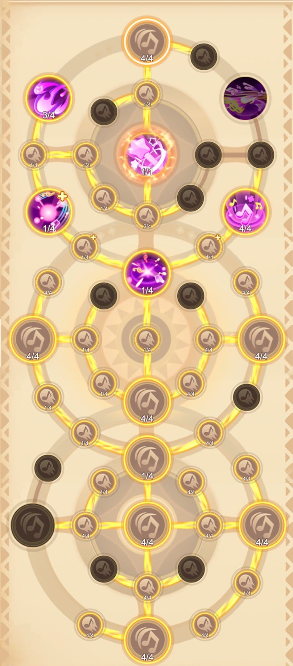 Build Dancer PvP
