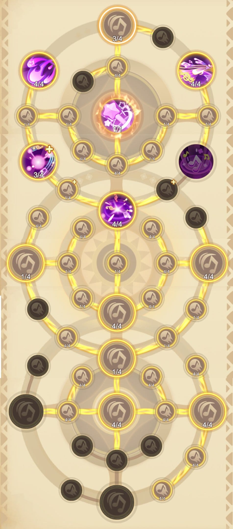 Build Dancer World Boss